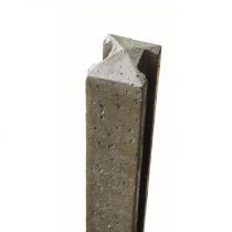 Concrete Posts